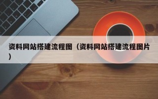 宣城资料网站搭建流程图（资料网站搭建流程图片）